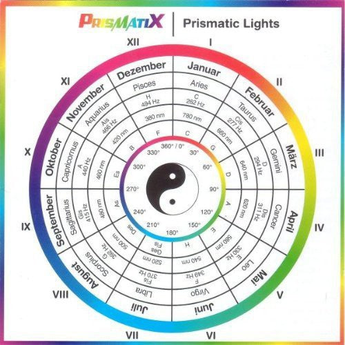 Prismatix - Prismatic Lights