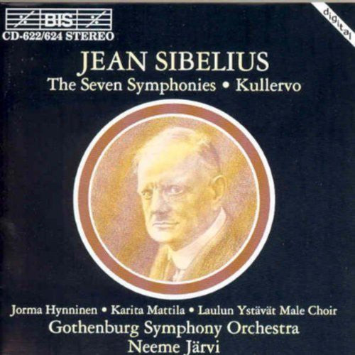 Sibelius/ Forsberg - Seven Symphonies