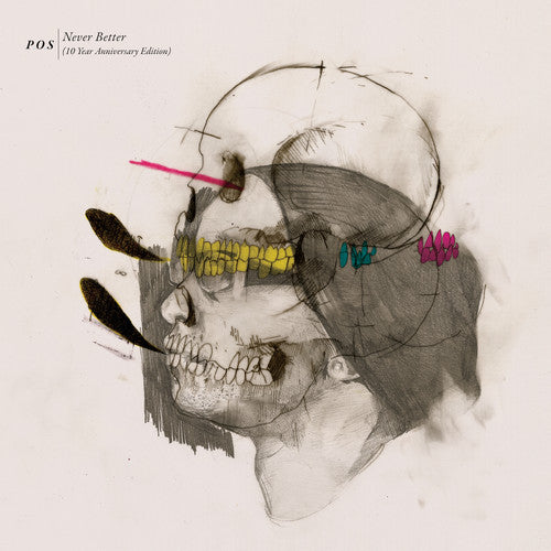 Pos - Never Better