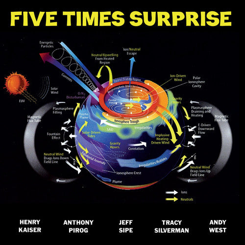 Kaiser/ Pirog/ Silverman/ Sipe/ West - Five Times Surprise