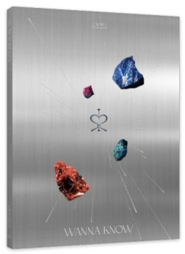 Irris - Wanna Know - incl. Photo Book, Photo Card, Sticker + Poster