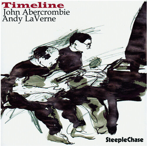 John Abercrombie - Timeline