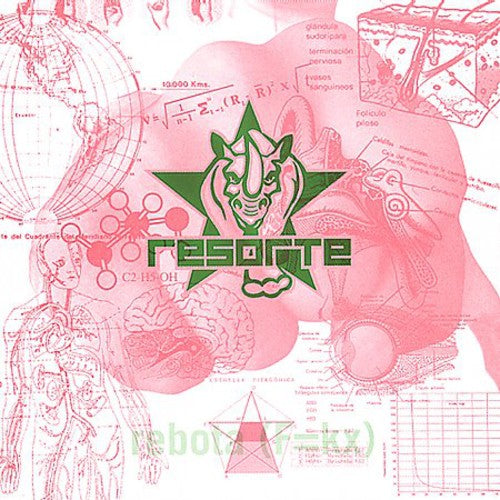 Resorte - F=KX Rebota