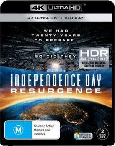 Independence Day: Resurgence