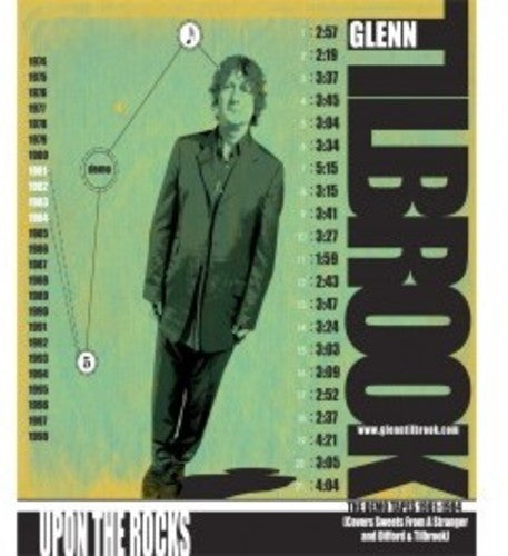 Glen Tilbrook - Upon The Rocks: Demo Tapes 1981/84