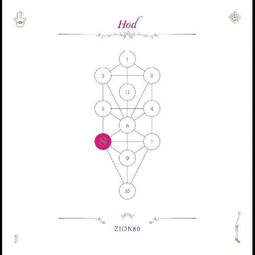 Zion80 - Book Beri'ah Vol 8-hod