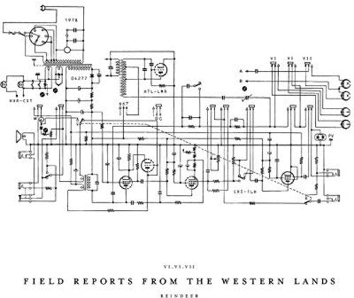 Reindeer - Field Reports From The Western Lands