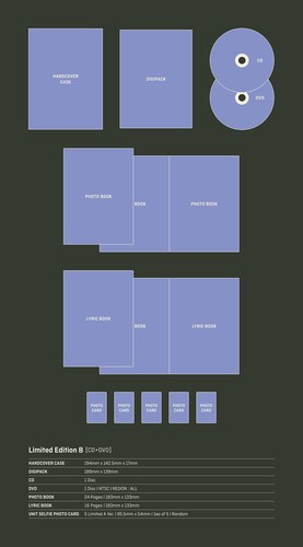 Tomorrow X Together - SWEET [Limited Edition B] [CD+DVD]