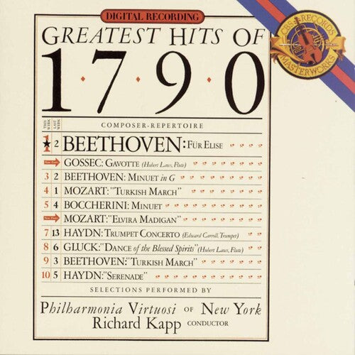 Richard Kapp - Greatest Hits of 1790