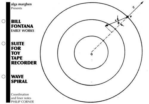Bill Fontana - Early Works