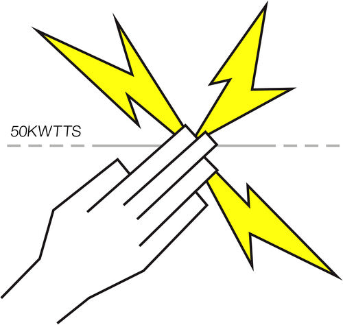 Lewis Ofman - 50Kwtts