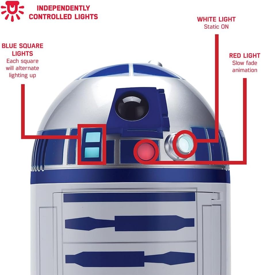 Star Wars R2-D2 Mini Fridge