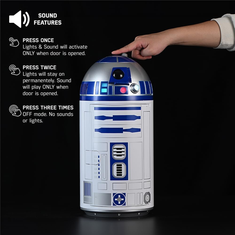 Star Wars R2-D2 Mini Fridge