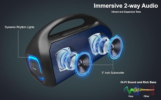 Fisher Bluetooth Speakers Boombox - Light Navy