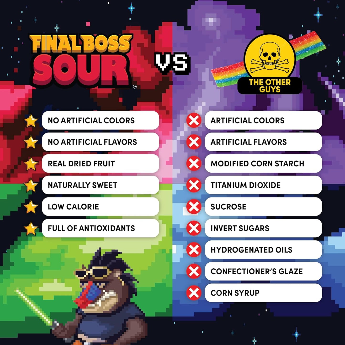 Final Boss Sour Fun Dip, Green Apple, Level 3, Extreme Super Sour Powder with Real Candy Tasting Dried Mangoes