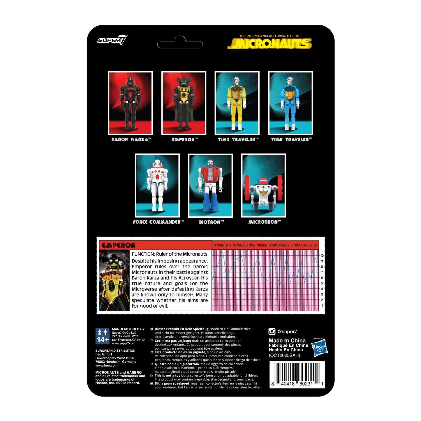 Micronauts ReAction+ Wave 03 - Emperor