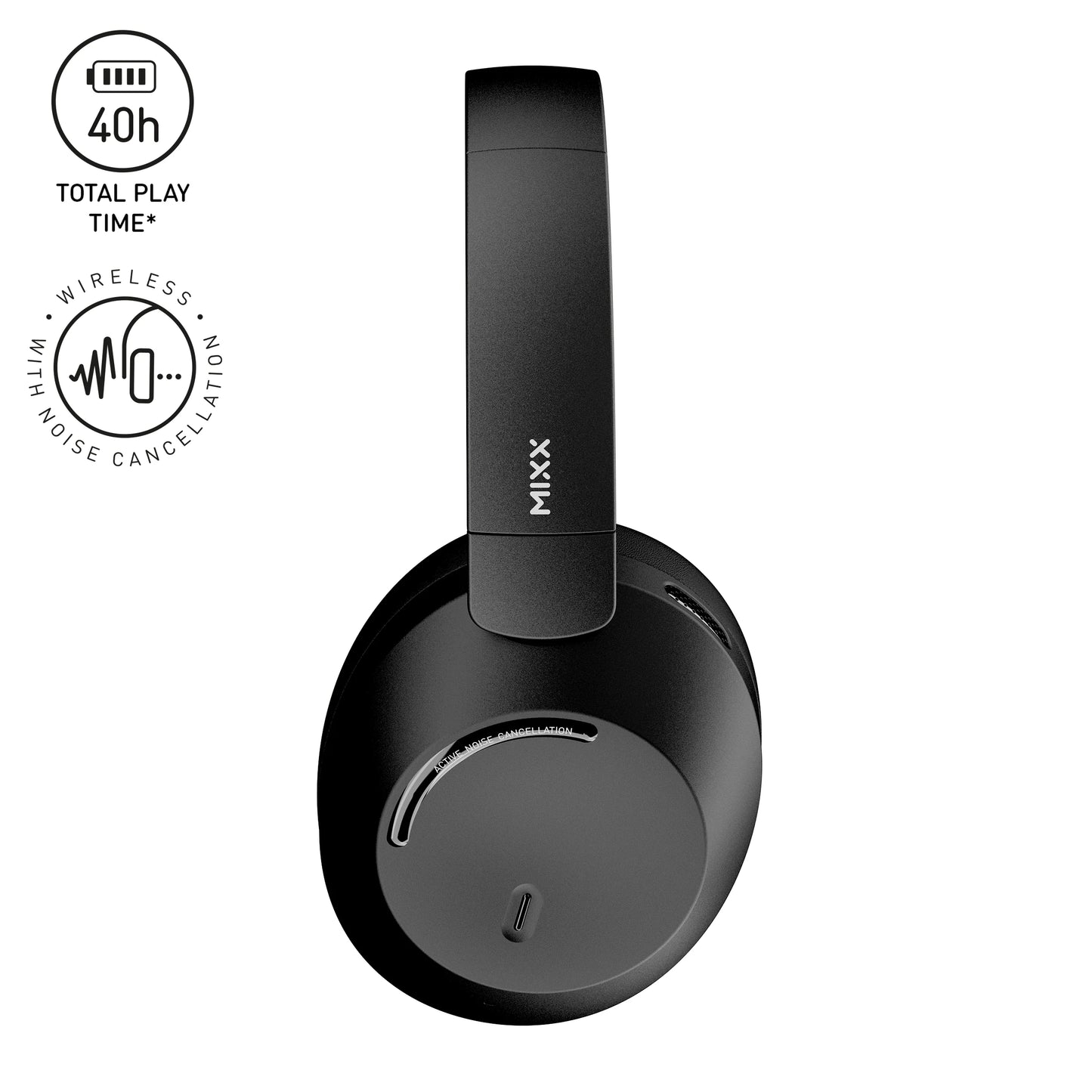 Total noise cancelling headphones sale