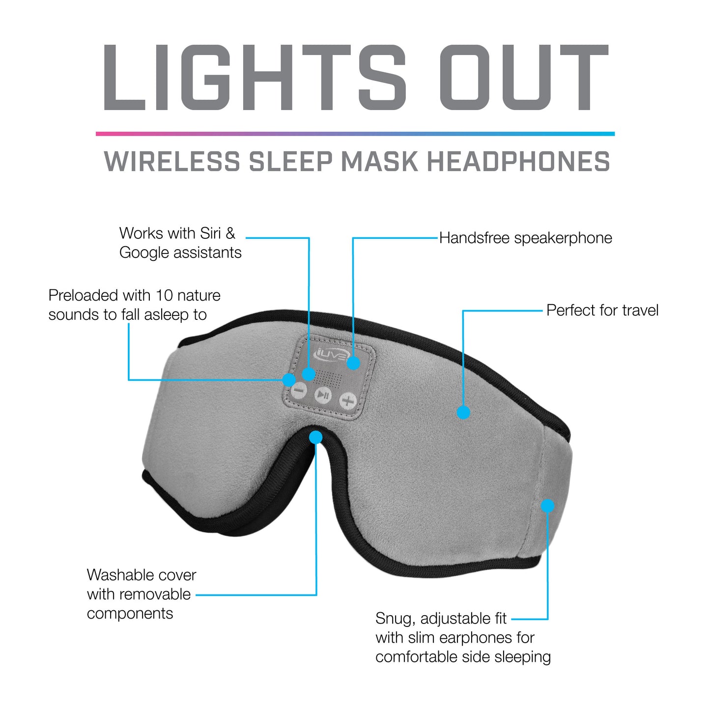 Wireless Sleep Mask Headphones